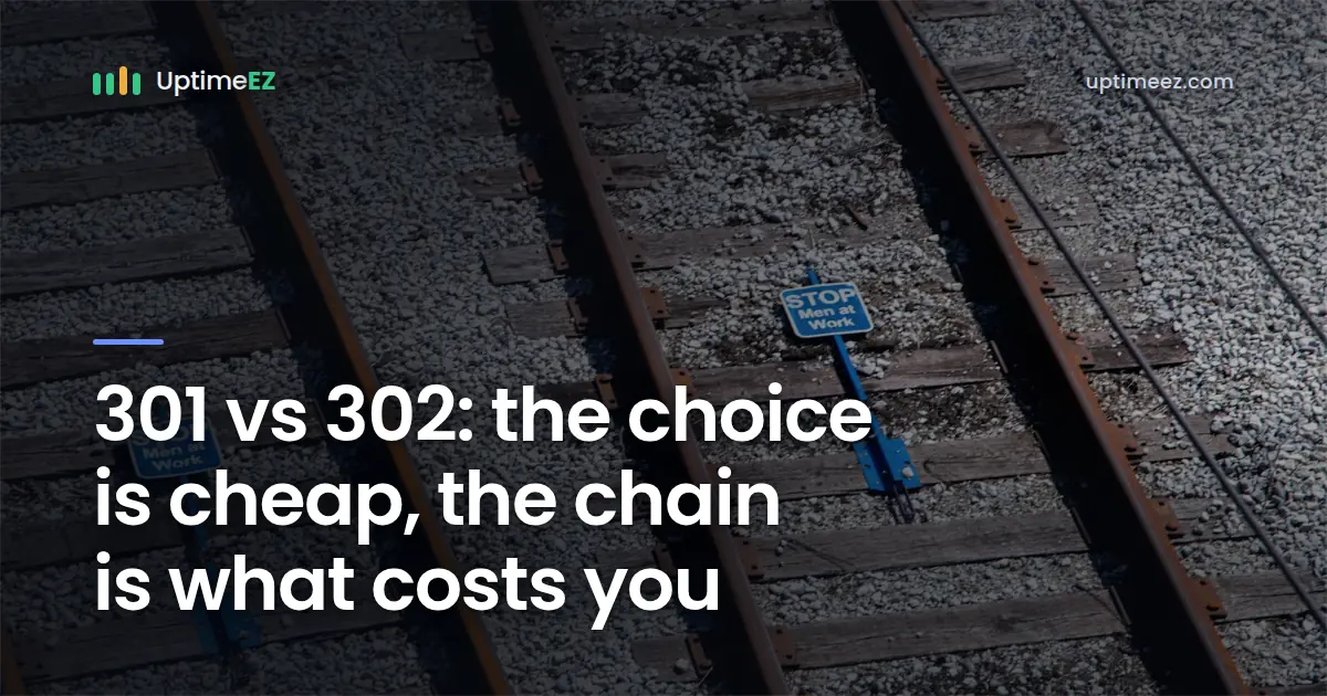 301 vs 302: the choice is cheap, the chain is what costs you