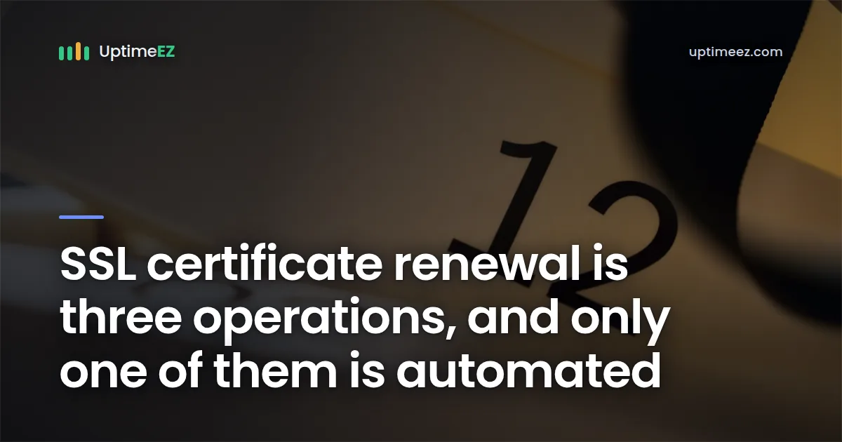 SSL renewal is three operations and only one is automated