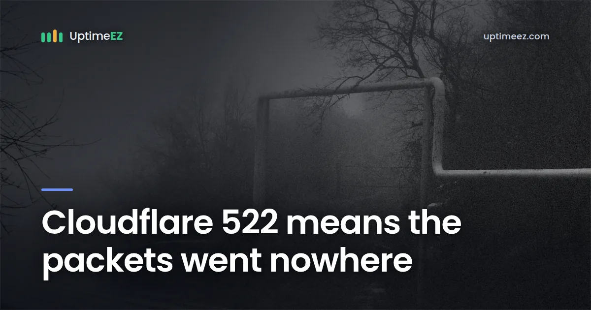 Cloudflare 522 means the packets went nowhere