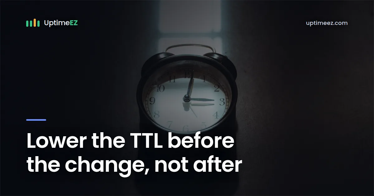 Lower the TTL before the change, not after